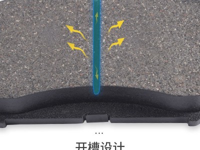 适配大众朗逸速腾宝来cc捷达polo桑塔纳原装升级前后轮陶瓷刹车片图5