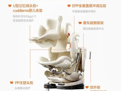 智转2Pro印花儿童安全座椅0-7岁宝宝婴儿智能座椅图5