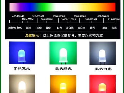 高亮雾面led灯珠F3mm5mm雾状红光插件发光二极管图8