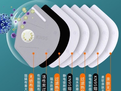 kn95口罩防尘透气防工业粉尘七层防护带呼吸阀打磨专用防雾霾甲醛图3