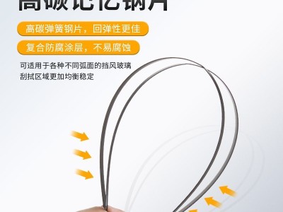 雨刮器片通用型专用Master系列静音原装无骨耐久雨刷胶条图3