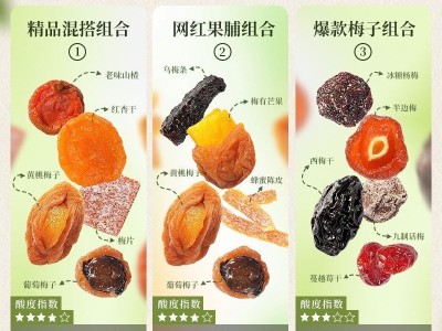 牧果人一包梅好混合口味蜜饯果脯果干夹心梅子杏干解馋零食大礼包图5
