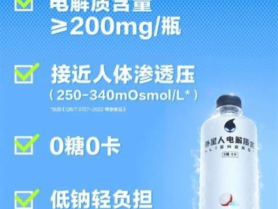 外星人电解质水青柠味300mL×6瓶0糖0卡含维生素饮料运动健身图4
