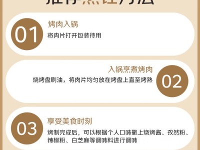 【冰鲜牛肉】澳洲谷饲原切三角牛肉烤肉切片120g 生鲜鲜肉图5