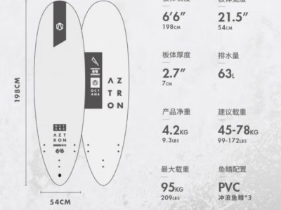 AZTRON南极号硬板冲浪板成人站立式滑水板 6尺6寸南极号 198cm标配图6