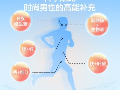 京东京造 男士多种复合维生素矿物质180片 锌镁维生素b族维生素c维生素e图2