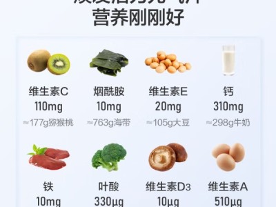 京东京造 男士多种复合维生素矿物质180片 锌镁维生素b族维生素c维生素e图3