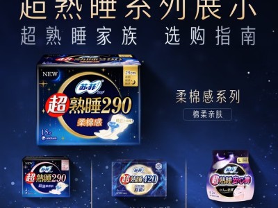 苏菲超熟睡柔棉感夜用卫生巾29cm15片量多防漏姨妈巾图4