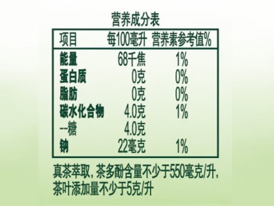 统一绿茶冰红茶1L*8瓶整箱装 茶饮料 夏季饮料（新老包装随机发货） 绿茶1L*8瓶/箱图4
