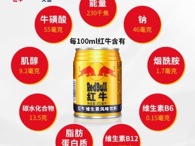 红牛维生素风味饮料 250ml*20罐礼盒图4