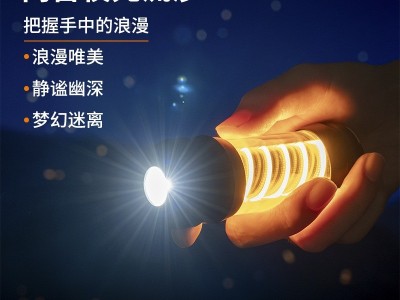 跨境亚马逊户外夜光流沙露营灯防水氛围照明充电便携式帐篷野营灯图4