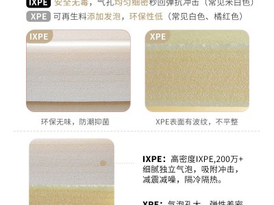 凡爱IXPE款婴儿爬爬垫游戏垫儿童早教中心感统训练攀岩垫厂家直销图6