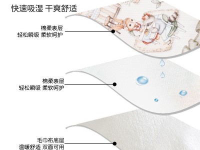 宝宝隔尿垫a类可水洗月经垫生理期床垫透气大尺寸防漏婴儿床垫子图4
