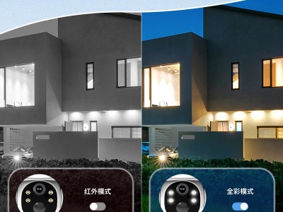 涂鸦智能家居户外4G摄像头红外夜视照明双向通话安防监控球机图4