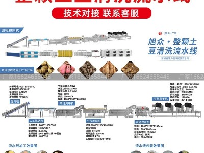 旭众自动净菜流水线商用大型蔬菜涡流清洗机中央厨房加工生产设备图7