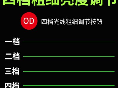 博佧激光12线投线仪高精度平水仪强光16红外线水平仪绿 光自动调平图2