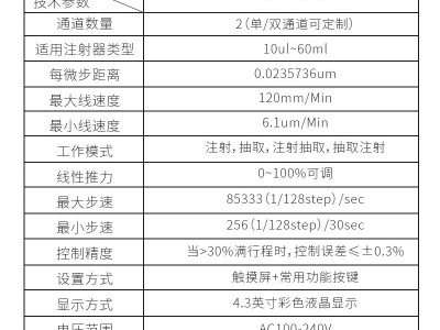 恩谊 ZS100微量注射泵高精度实验室注射泵单双四通道静电纺丝图3