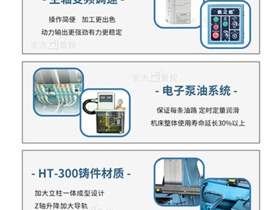 厂家现货台湾快捷铣床铣之郎新虎将首钻精密台湾4GT高精密铣床图4