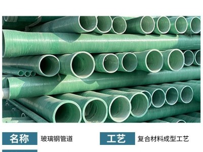 玻璃钢管道DN-400市政工程排水排污地埋式夹砂大口径管 道厂家直供图5